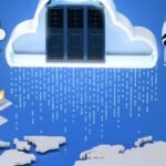 Cloud Application Containers: Revolutionizing Agile and Scalable Software Deployment