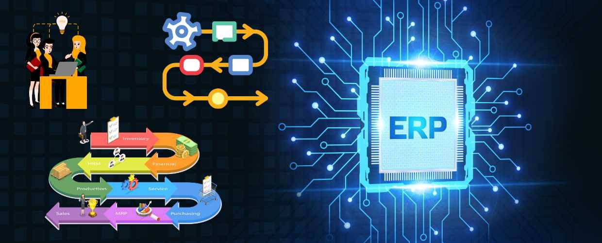 Enterprise Resource Planning (ERP): Revolutionizing Business Efficiency and Collaboration