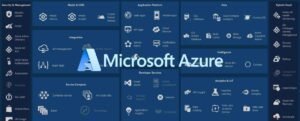 Microsoft Azure