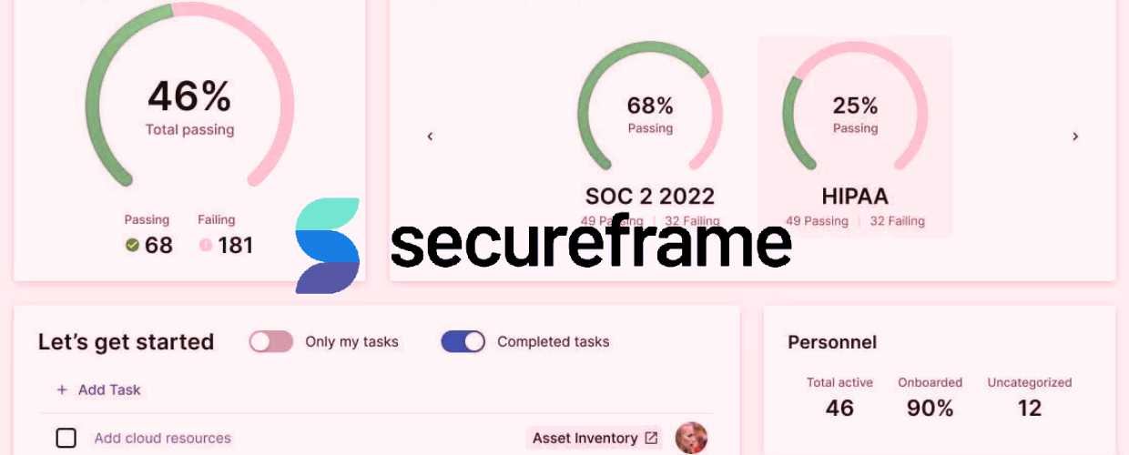 Secureframe