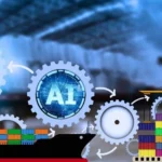 AI in Supply Chain Optimization t Navigating the Future of Efficiency and Resilience