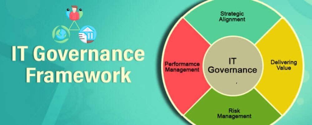 IT Governance Frameworks