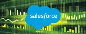 Salesforce Inc.