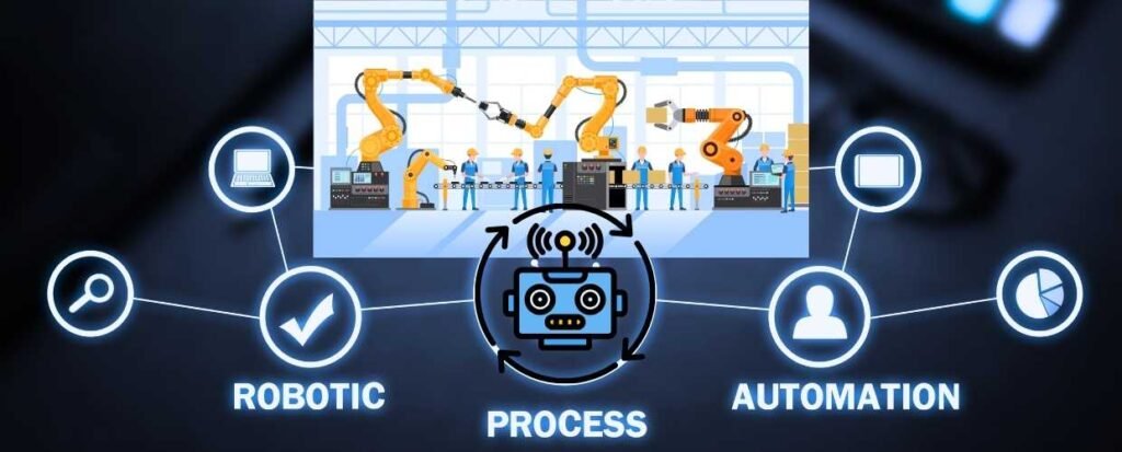 Robotic Process Automation