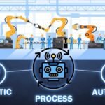 Robotic Process Automation