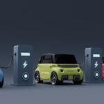 The Dynamics of the Electric Vehicle Industry: Driving into the Future, Electric Vehicle Market Analysis