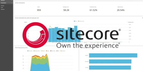 Sitecore Experience