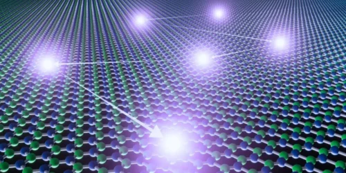 Nanofluidics, Nanoscale Fabrication Techniques