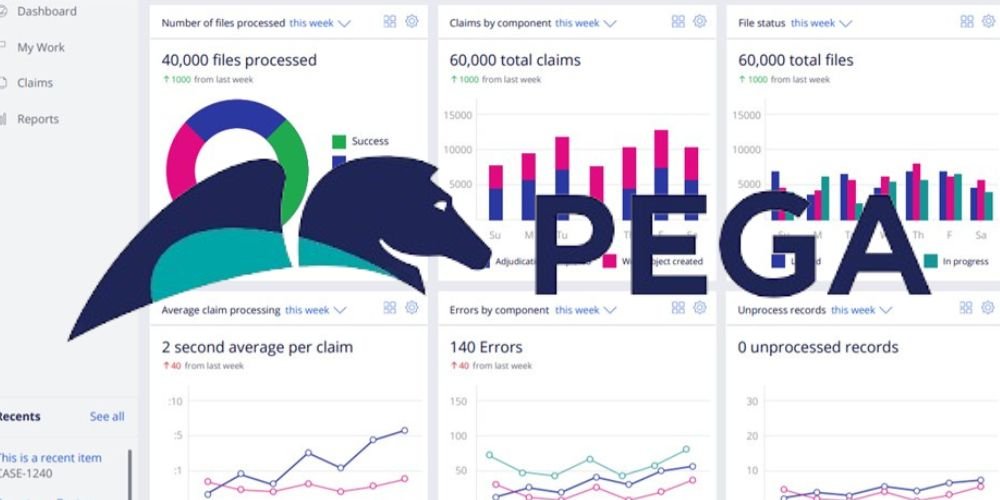 Pega Platform