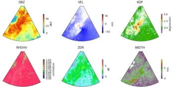 MIT Releases Open-Source Dataset to Advance Tornado Detection Using Machine Learning