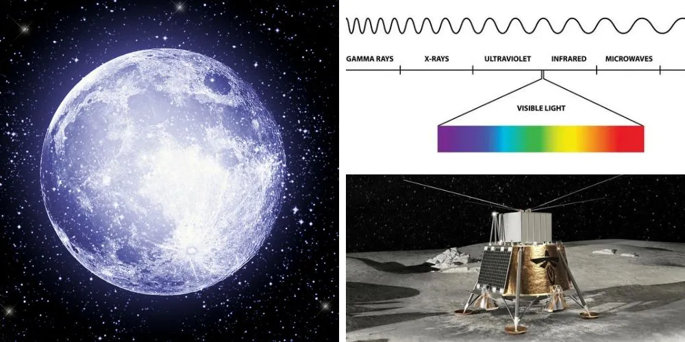 Preserving the Radio Silence of the Moon's Far Side Amidst the Lunar Gold Rush