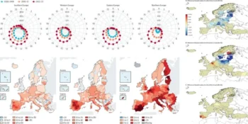 Global Warming Deepens Health Inequality and Spreads Disease in Europe