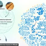 AI Uncovers Over 70,000 Previously Unknown Viruses, Expanding the RNA Virus Universe