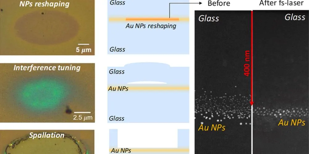 Innovative Technique Combines Ion Implantation and Lasers to Create Advanced Optical Nanocomposites