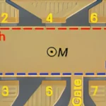 Scientists Develop Magnetic Field-Free Quantum Resistance Standard