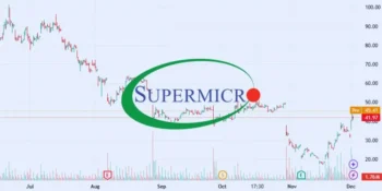 Super Micro Computer Shares Surge 30% After Audit Clearance