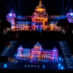 3D Visualization