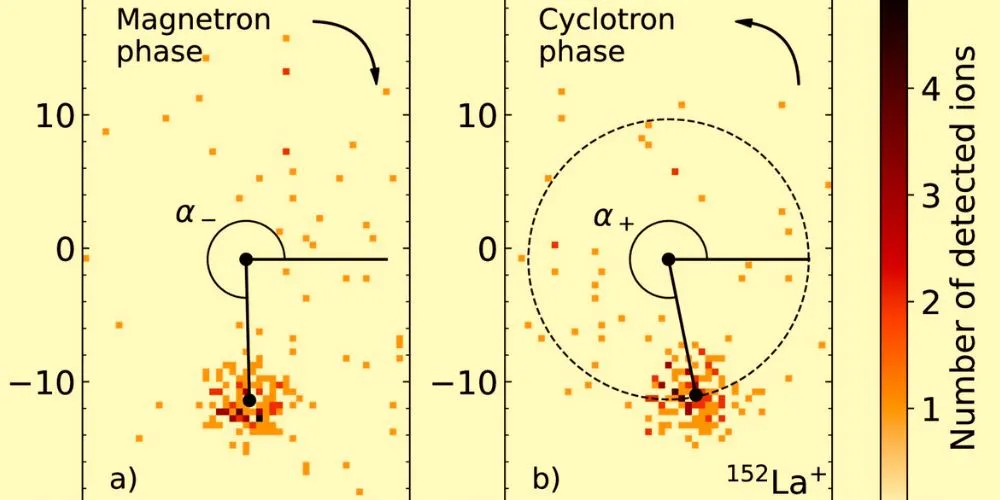 Finnish Researchers Uncover Anomalous 'Bump' in Lanthanum Isotopes