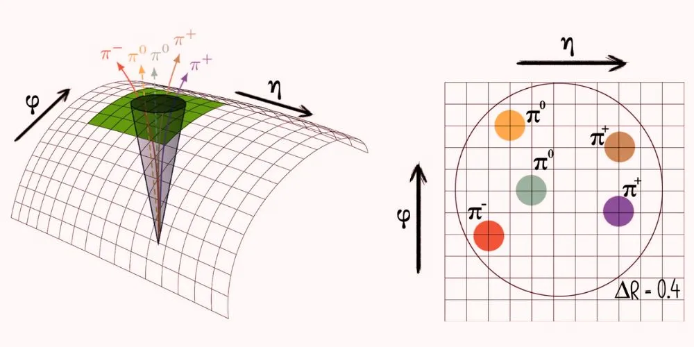 Researchers Used AI-Language Models to Enhance Particle Detection in Collider Experiments