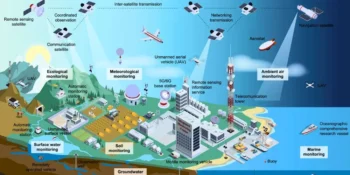 China Unveils Massive 'Smart Brain' to Fight Pollution