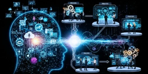 digital transformation