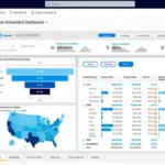 Microsoft Dynamics 365