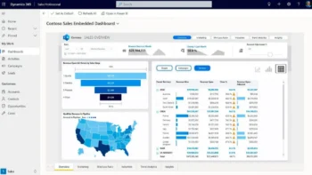 Microsoft Dynamics 365