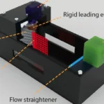 fabricated flow channel