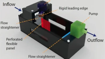 fabricated flow channel