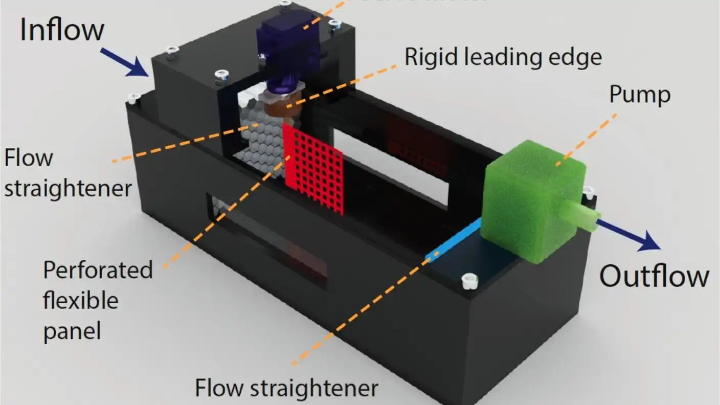 fabricated flow channel