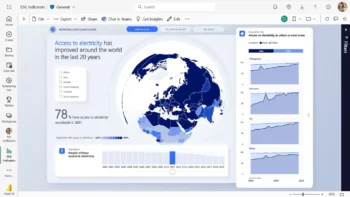 Microsoft Power BI