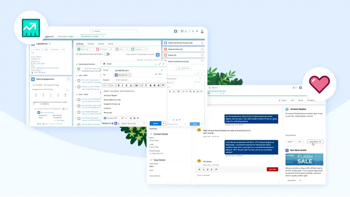 Salesforce Sales Cloud