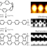 carbon nanoribbons