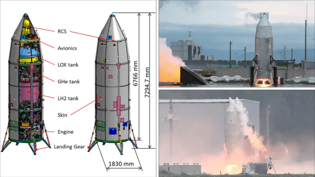 JAXA Reusable Rocket RV-X