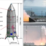 JAXA Reusable Rocket RV-X