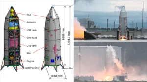JAXA Reusable Rocket RV-X