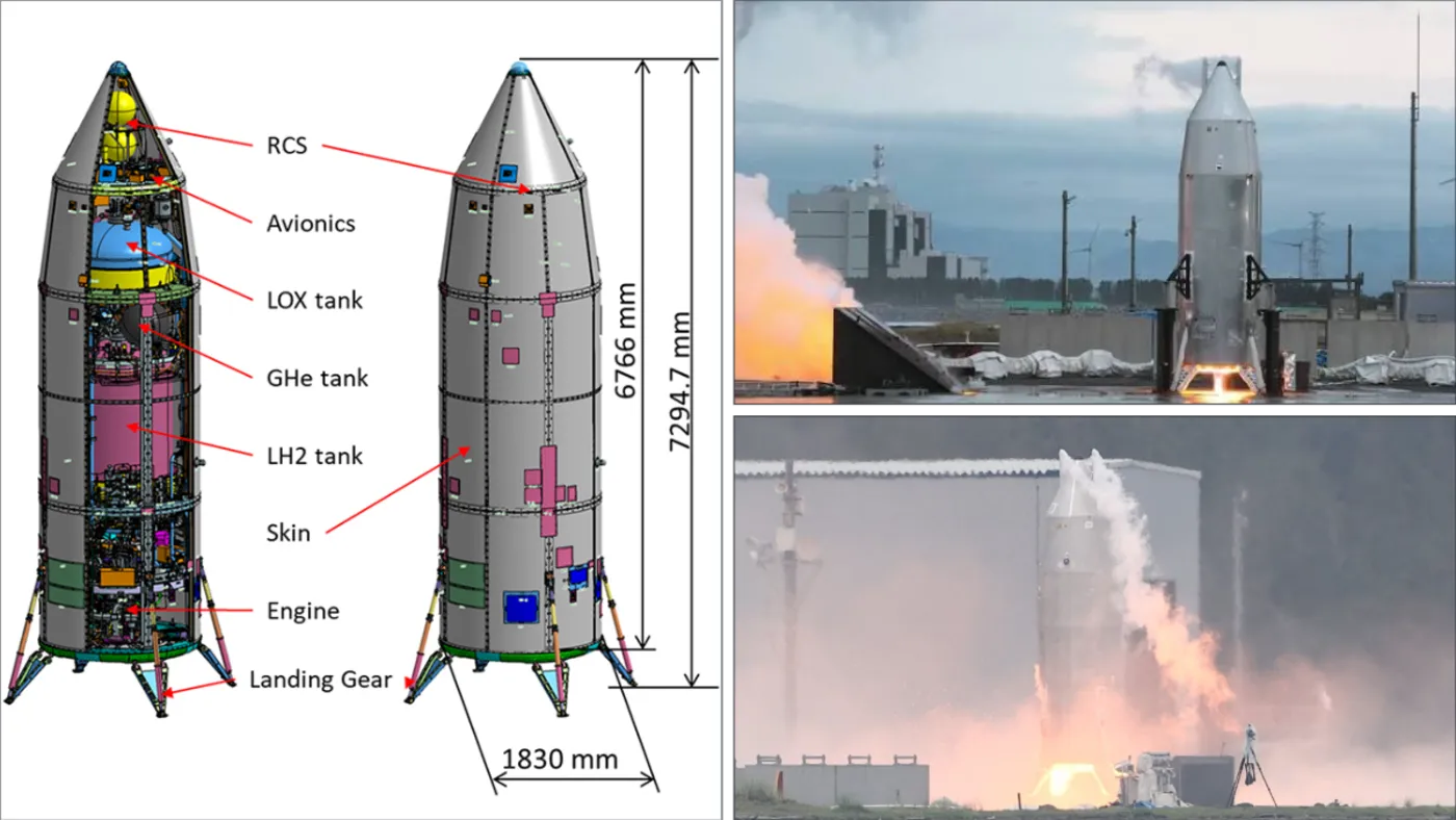 JAXA Reusable Rocket RV-X