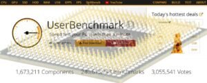 CPU UserBenchmark