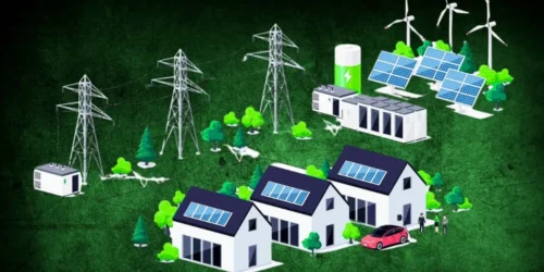 Distributed Generation Transforming Energy Production and Resilience, Distributed energy Generation, Energy Independence