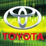 Toyota Motor Corporation