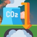 Carbon Capture and Storage