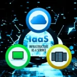 Infrastructure-as-a-Service (IaaS) Building the Digital Foundations of Tomorrow