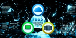 Infrastructure-as-a-Service (IaaS) Building the Digital Foundations of Tomorrow