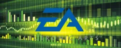 Electronic Arts Inc. (Nasdaq: EA): Stock Overview