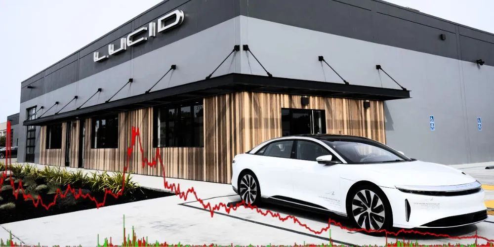 Lucid Stock Down 95% from Highs, Faces Challenges Amidst Growth Potential in EV Market
