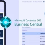 Microsoft Dynamics 365 Business Central Transforming Business Operations with Cloud ERP