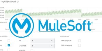 MuleSoft Anypoint Platform Review and Ratings in 2023