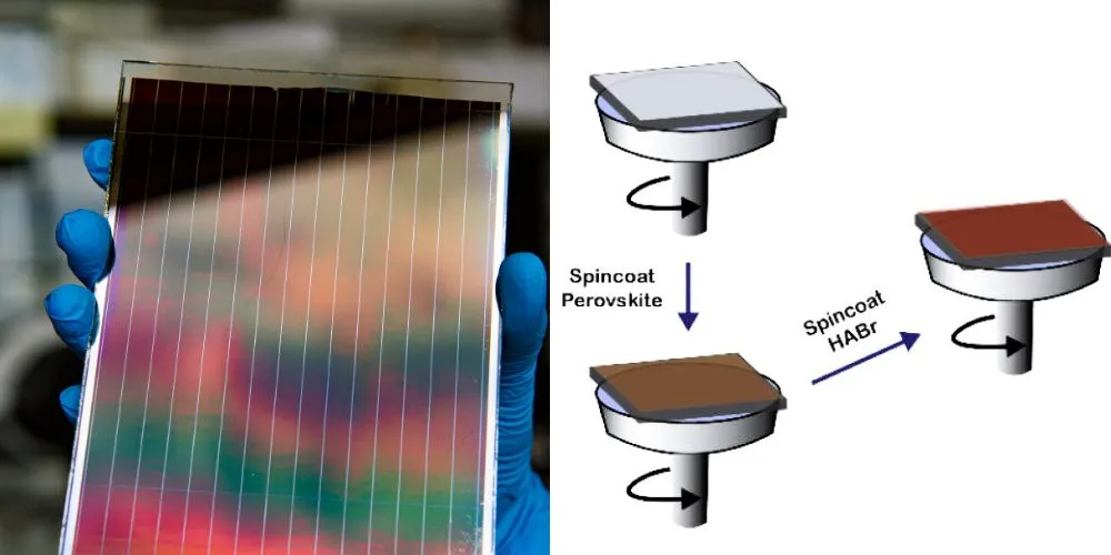 Engineering Breakthroughs Propel Perovskite Solar Cell Efficiency