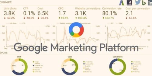 Google Marketing Platform Review and Ratings in 2024