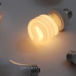 Energy Efficiency: An Insightful Analysis